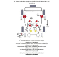 Kit silentblocs polyuréthane 26 pièces / train avant avec 18 mm barre stabilisatrice / pour Seat Arosa (6H)/ VW Lupo (6X/6E)/ Polo (6N + 6N2) — TA Technix