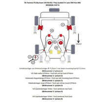 Kit silentblocs polyuréthane 30 pièces / train avant avec 18 mm barre stabilisatrice + train arrière Ø 71,5 mm / pour VW Polo 6N2 — TA Technix