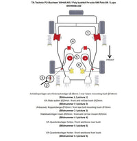 Kit silentblocs polyuréthane 30 pièces / train avant avec 20 mm barre stabilisatrice + train arrière Ø 58 mm / pour Seat Arosa (6H)/ VW Lupo (6X/6E)/ Polo (6N + 6N2) — TA Technix