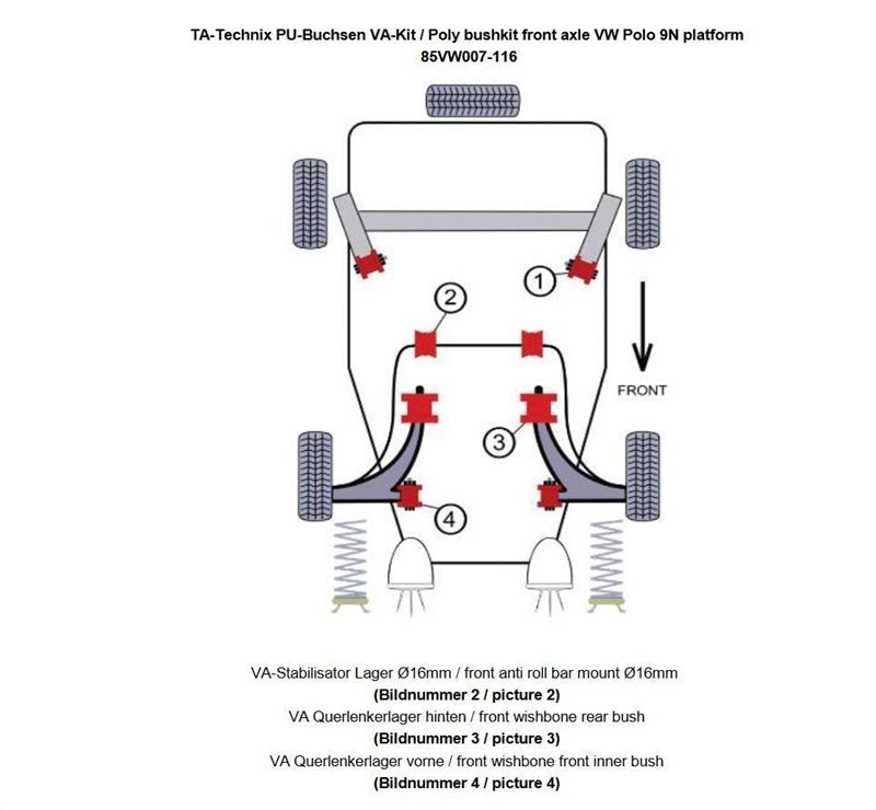 Kit silentblocs polyuréthane 10 pièces / train avant avec barre stabilisatrice 16 mm /pour Seat Ibiza, Cordoba (6L)/ Skoda Fabia, Roomster (6Y/5J)/ VW Fox (5Z)/ Polo (9N)/ Polo Stufenheck (9A) — TA Technix