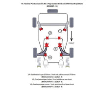 Kit silentblocs polyuréthane 10 pièces / train avant avec barre stabilisatrice 18 mm / pour Seat Ibiza, Cordoba (6L)/ Skoda Fabia, Roomster (6Y/5J)/ VW Fox (5Z)/ Polo (9N)/ Polo Stufenheck (9A) — TA Technix