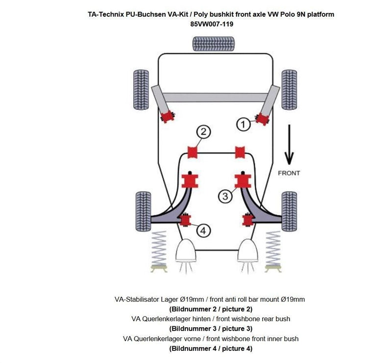 Kit silentblocs polyuréthane 10 pièces / train avant avec barre stabilisatrice 19 mm / pour Seat Ibiza, Cordoba (6L)/ Skoda Fabia, Roomster (6Y/5J)/ VW Fox (5Z)/ Polo (9N)/ Polo Stufenheck (9A) — TA Technix