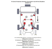 Kit silentblocs polyuréthane 14 pièces / train avant avec barre stabilisatrice 19 mm + HA Ø =72 mm / pour Seat Ibiza, Cordoba (6L)/ Skoda Fabia, Roomster (6Y/5J)/ VW Fox (5Z)/ Polo (9N)/ Polo Stufenheck (9A) — TA Technix
