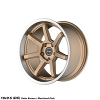 Ström DS-15 18x9.5